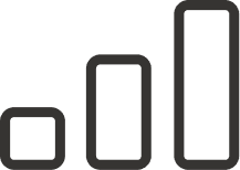 Measurable results chart
